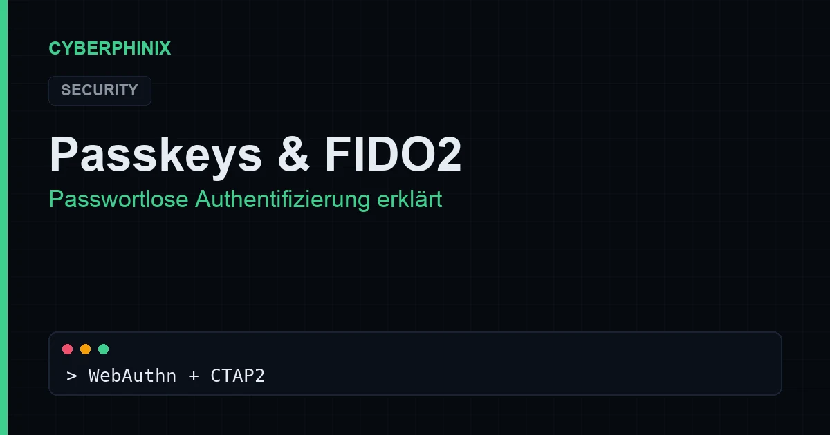 Schematische Darstellung passwortloser Authentifizierung mit Passkeys auf Basis von FIDO2 und WebAuthn
