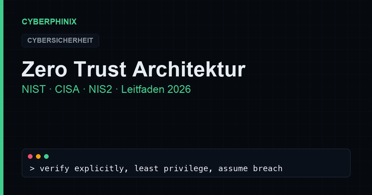 Schematische Darstellung einer Zero-Trust-Architektur mit Policy Engine, Policy Administrator und Policy Enforcement Point