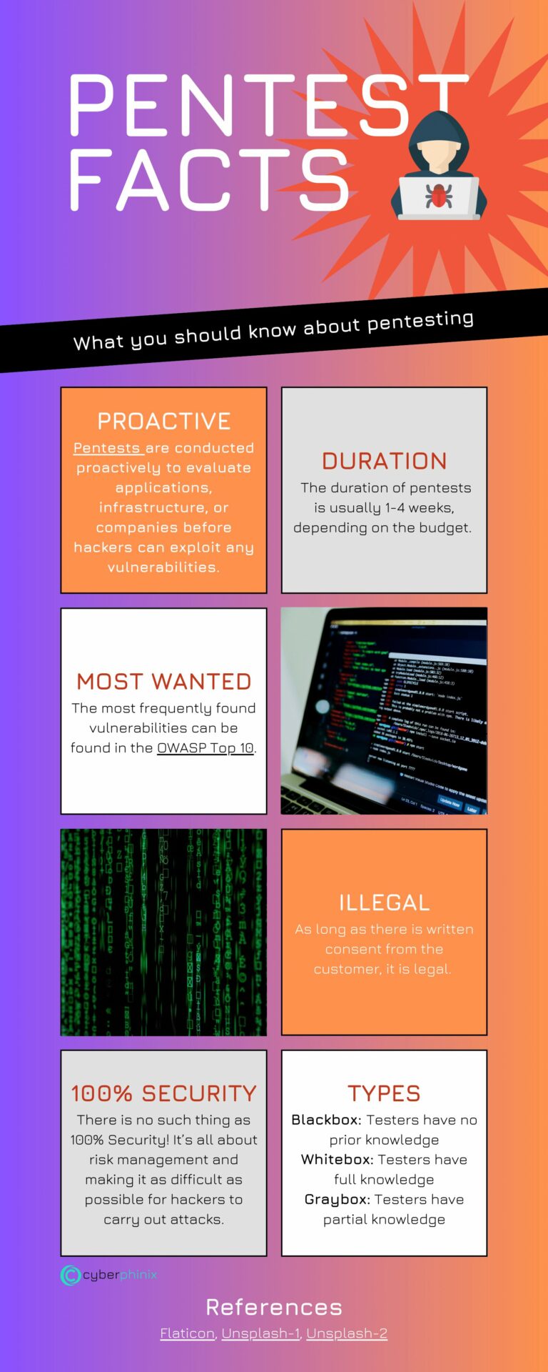 Pentest Facts