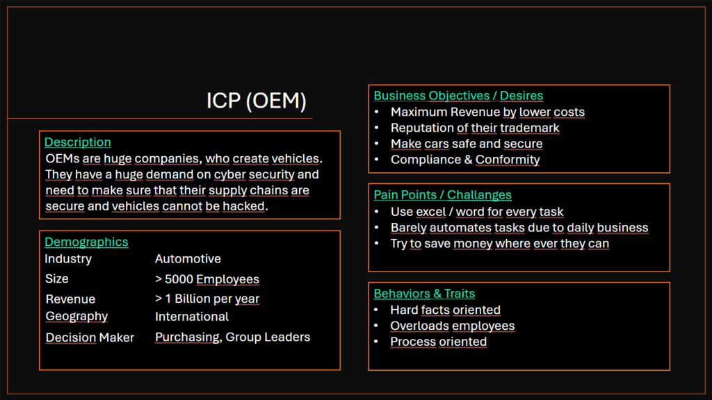 ICP - OEM - Example